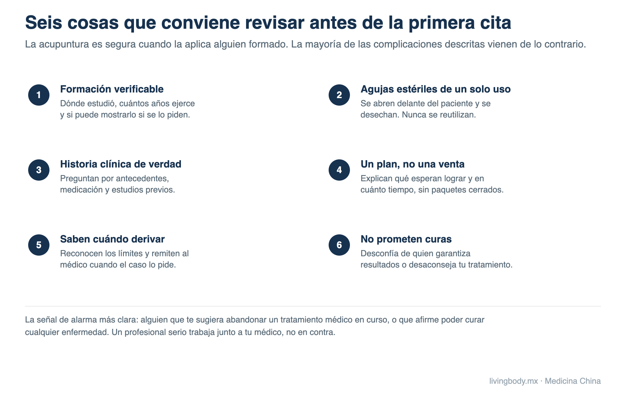 Lista de seis criterios para elegir una clínica de acupuntura: formación verificable, agujas estériles de un solo uso, historia clínica completa, plan de tratamiento claro, disposición a derivar al médico y ausencia de promesas de cura.
